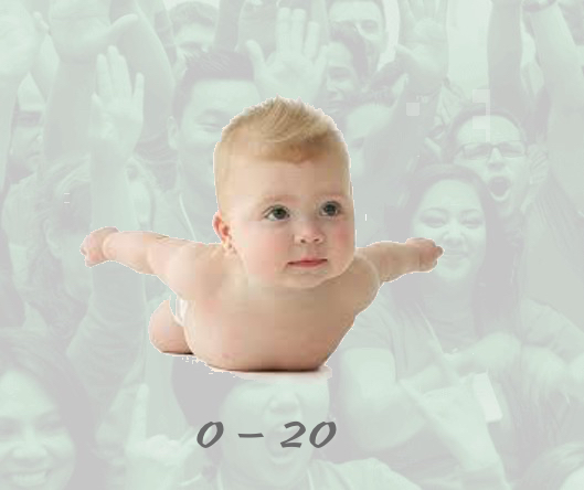 Kinder
