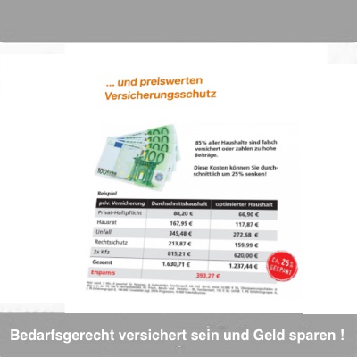 Versicherungsbeiträge sparen