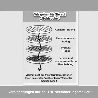 Beste Versicherung